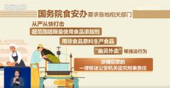 学校食堂等集顶用餐单元及其承包运营企业、供